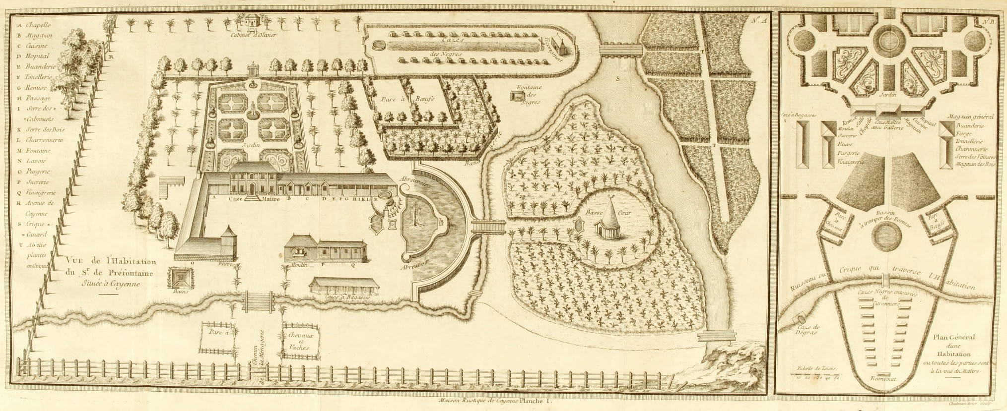 set of two idealized estate plans in the French colony of Guyana